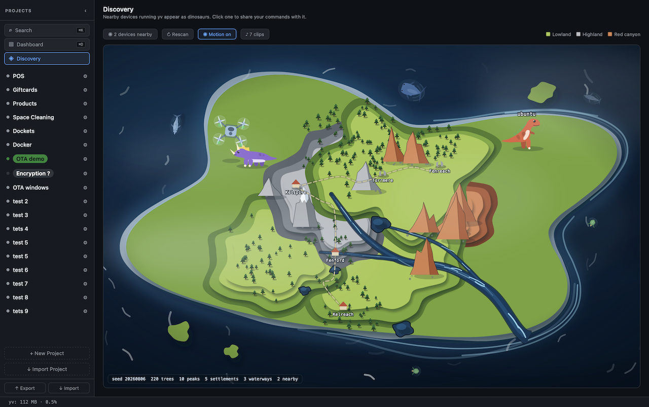 Device discovery map